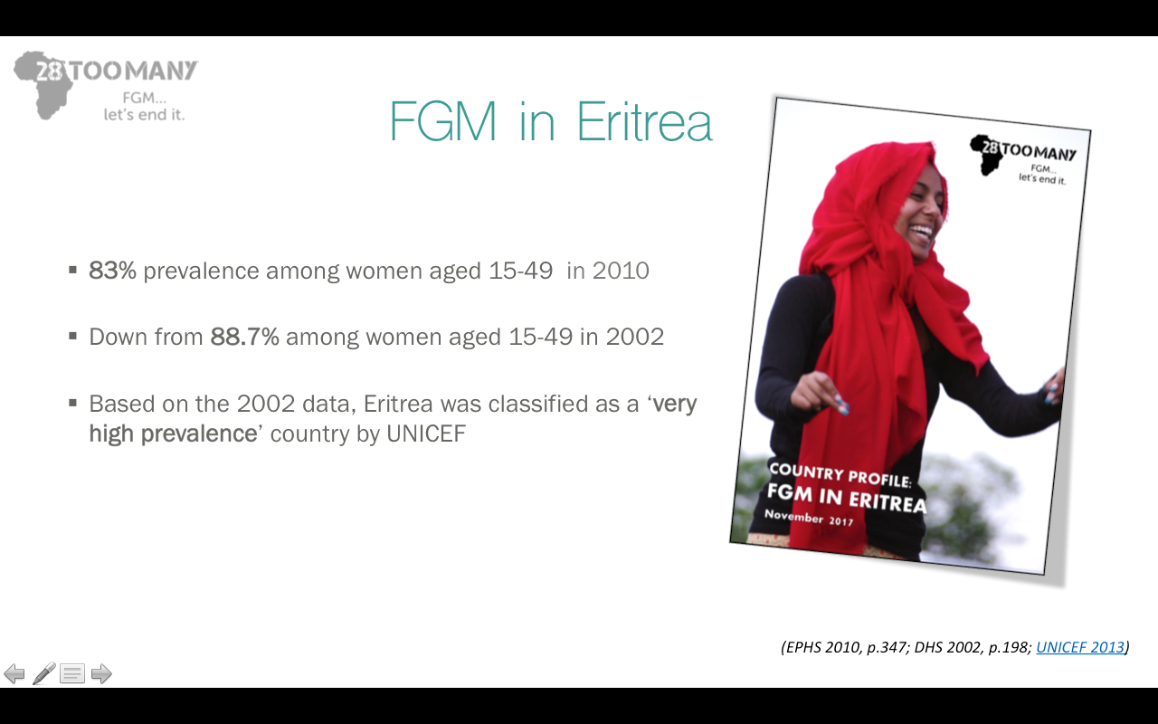 Presentation: FGM in Eritrea (2017, English)